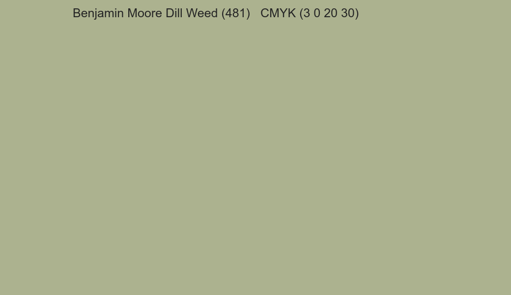 Color Benjamin Moore Dill Weed (481) to CMYK (3 0 20 30) converter Color Benjamin Moore Dill Weed (481) to CMYK (3 0 20 30) converter
