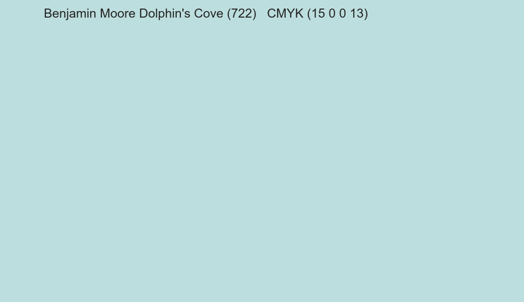 Color Benjamin Moore Dolphin's Cove (722) to CMYK (15 0 0 13) converter Color Benjamin Moore Dolphin's Cove (722) to CMYK (15 0 0 13) converter