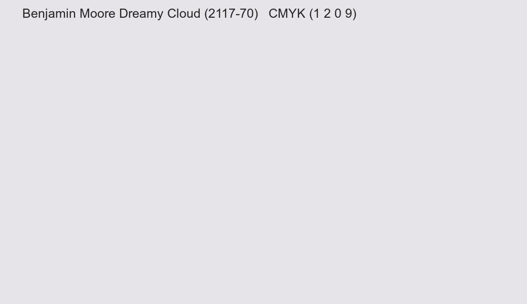 Color Benjamin Moore Dreamy Cloud (2117-70) to CMYK (1 2 0 9) converter Color Benjamin Moore Dreamy Cloud (2117-70) to CMYK (1 2 0 9) converter
