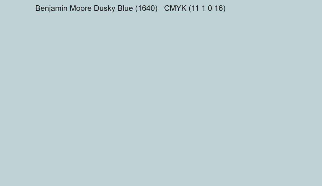 Color Benjamin Moore Dusky Blue (1640) to CMYK (11 1 0 16) converter Color Benjamin Moore Dusky Blue (1640) to CMYK (11 1 0 16) converter