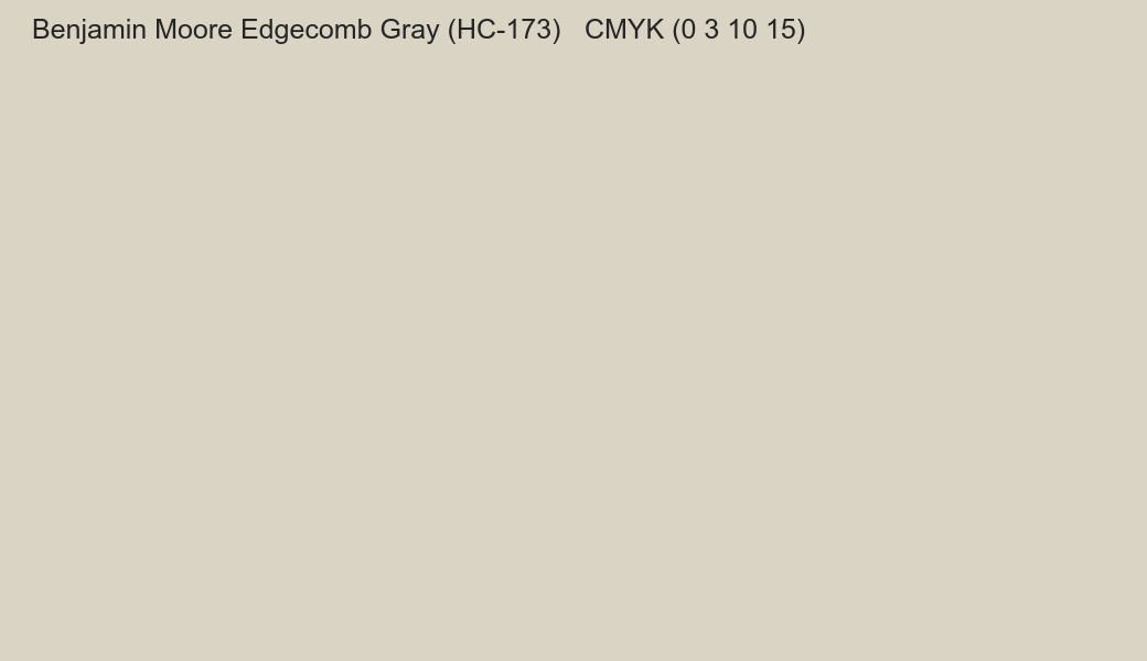 Color Benjamin Moore Edgecomb Gray (HC-173) to CMYK (0 3 10 15) converter Color Benjamin Moore Edgecomb Gray (HC-173) to CMYK (0 3 10 15) converter
