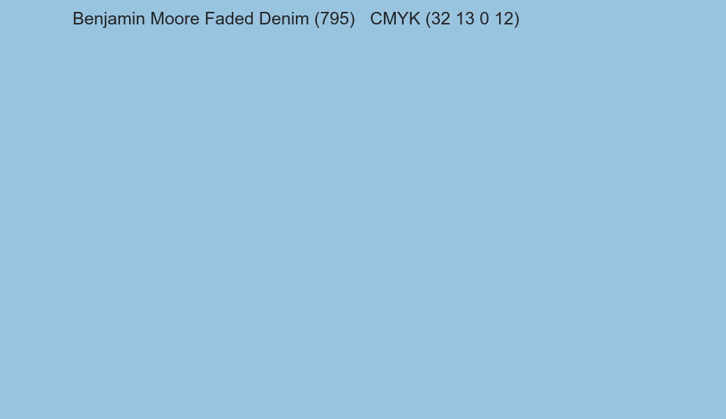 Color Benjamin Moore Faded Denim (795) to CMYK (32 13 0 12) converter Color Benjamin Moore Faded Denim (795) to CMYK (32 13 0 12) converter