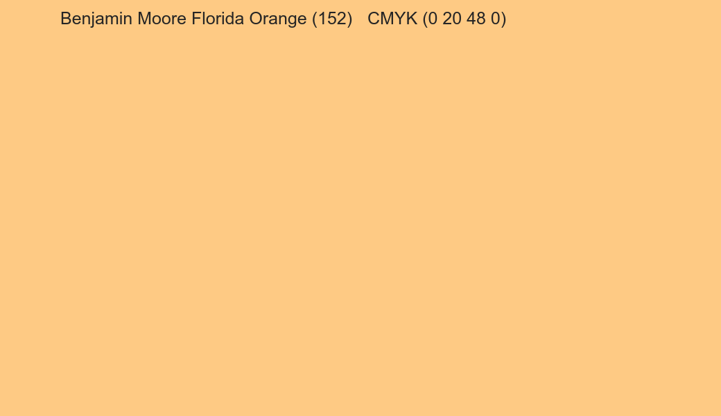Color Benjamin Moore Florida Orange (152) to CMYK (0 20 48 0) converter Color Benjamin Moore Florida Orange (152) to CMYK (0 20 48 0) converter