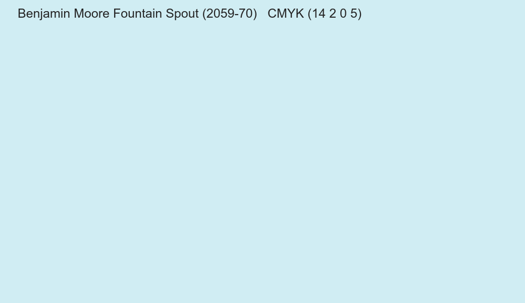 Color Benjamin Moore Fountain Spout (2059-70) to CMYK (14 2 0 5) converter Color Benjamin Moore Fountain Spout (2059-70) to CMYK (14 2 0 5) converter