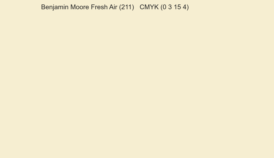Color Benjamin Moore Fresh Air (211) to CMYK (0 3 15 4) converter Color Benjamin Moore Fresh Air (211) to CMYK (0 3 15 4) converter