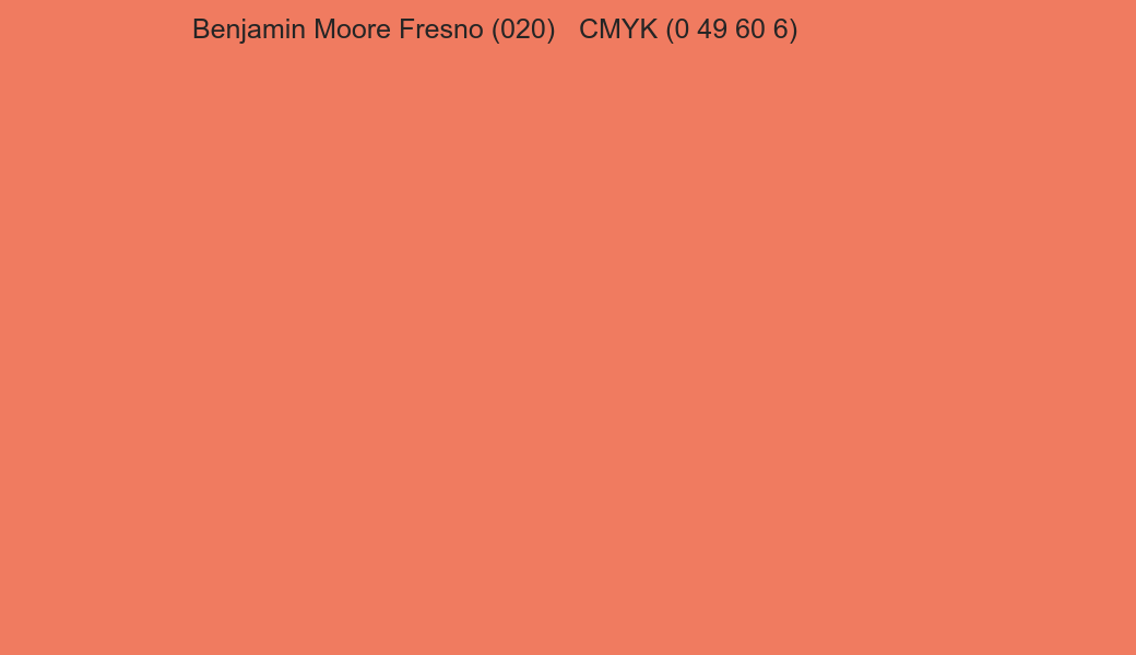 Color Benjamin Moore Fresno (020) to CMYK (0 49 60 6) converter Color Benjamin Moore Fresno (020) to CMYK (0 49 60 6) converter