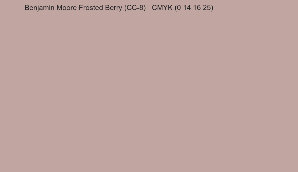 Color Benjamin Moore Frosted Berry (CC-8) to CMYK (0 14 16 25) converter Color Benjamin Moore Frosted Berry (CC-8) to CMYK (0 14 16 25) converter