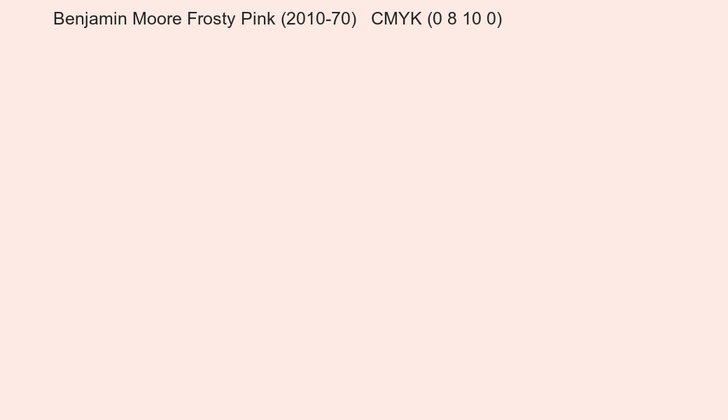 Color Benjamin Moore Frosty Pink (2010-70) to CMYK (0 8 10 0) converter Color Benjamin Moore Frosty Pink (2010-70) to CMYK (0 8 10 0) converter