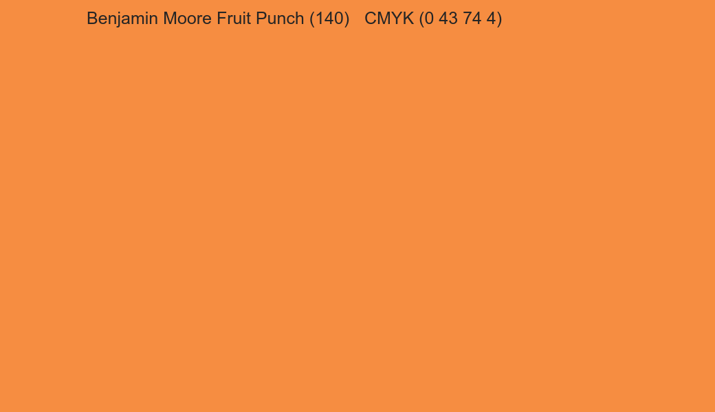 Color Benjamin Moore Fruit Punch (140) to CMYK (0 43 74 4) converter Color Benjamin Moore Fruit Punch (140) to CMYK (0 43 74 4) converter