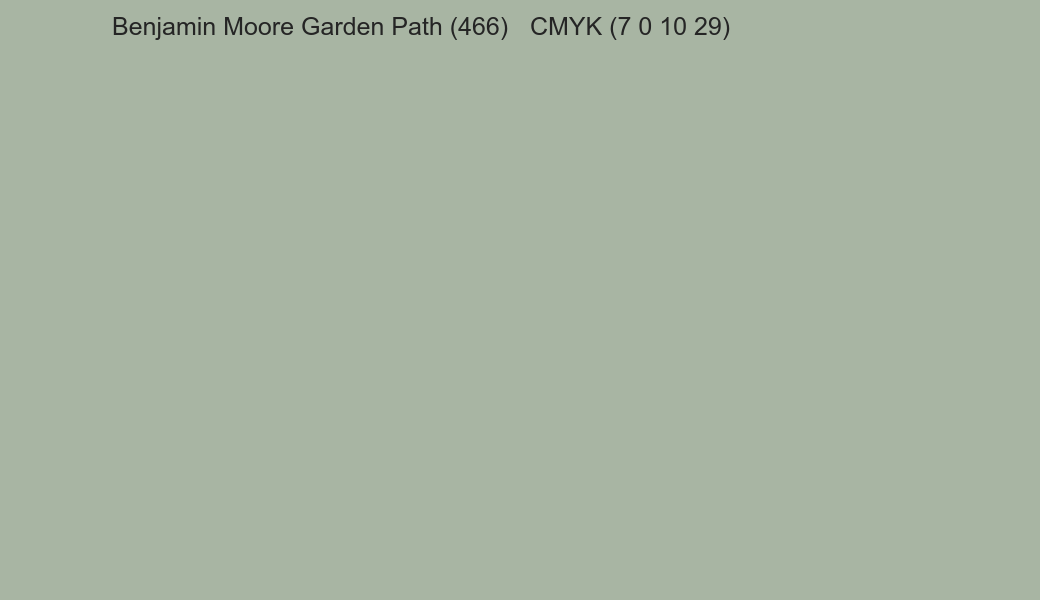 Color Benjamin Moore Garden Path (466) to CMYK (7 0 10 29) converter Color Benjamin Moore Garden Path (466) to CMYK (7 0 10 29) converter