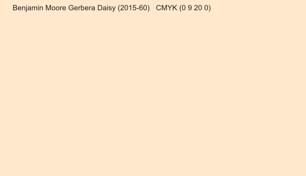Color Benjamin Moore Gerbera Daisy (2015-60) to CMYK (0 9 20 0) converter Color Benjamin Moore Gerbera Daisy (2015-60) to CMYK (0 9 20 0) converter