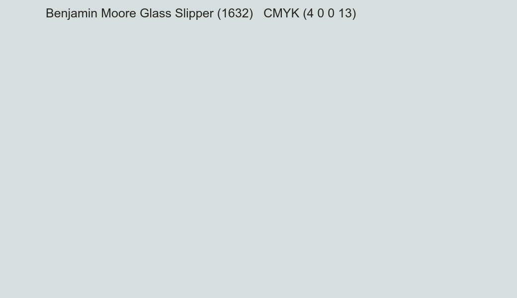 Color Benjamin Moore Glass Slipper (1632) to CMYK (4 0 0 13) converter Color Benjamin Moore Glass Slipper (1632) to CMYK (4 0 0 13) converter