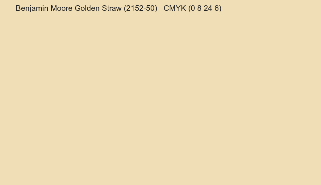 Color Benjamin Moore Golden Straw (2152-50) to CMYK (0 8 24 6) converter Color Benjamin Moore Golden Straw (2152-50) to CMYK (0 8 24 6) converter