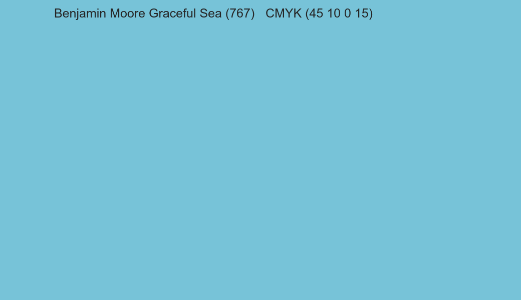 Color Benjamin Moore Graceful Sea (767) to CMYK (45 10 0 15) converter Color Benjamin Moore Graceful Sea (767) to CMYK (45 10 0 15) converter