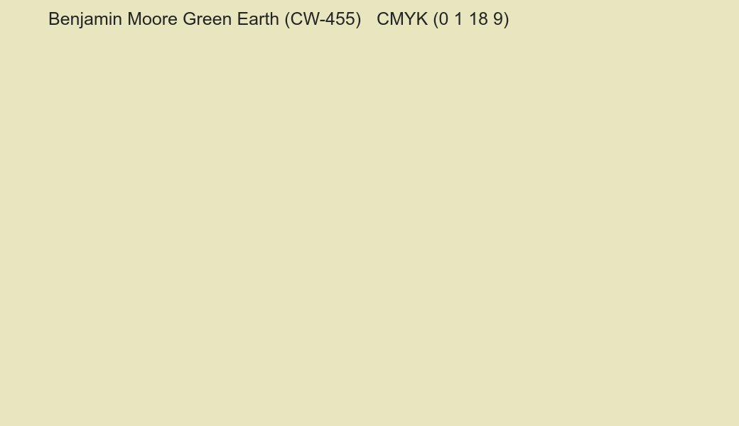 Color Benjamin Moore Green Earth (CW-455) to CMYK (0 1 18 9) converter Color Benjamin Moore Green Earth (CW-455) to CMYK (0 1 18 9) converter