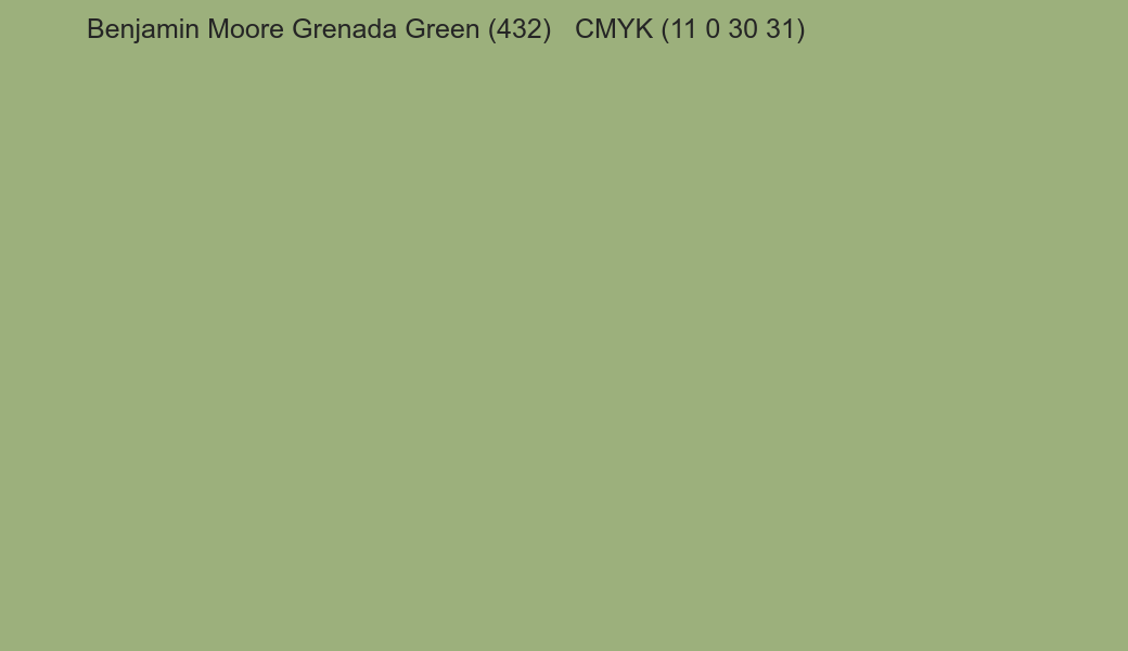 Color Benjamin Moore Grenada Green (432) to CMYK (11 0 30 31) converter Color Benjamin Moore Grenada Green (432) to CMYK (11 0 30 31) converter