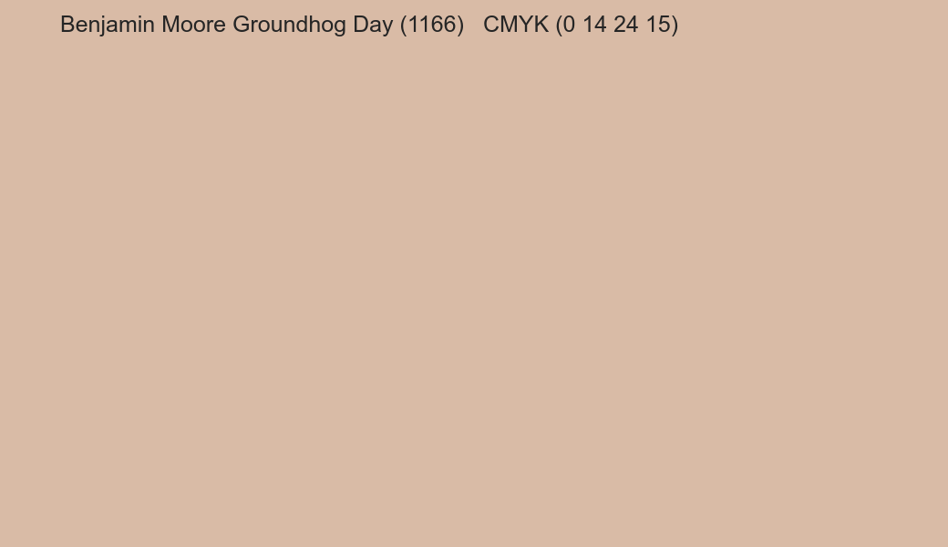 Color Benjamin Moore Groundhog Day (1166) to CMYK (0 14 24 15) converter Color Benjamin Moore Groundhog Day (1166) to CMYK (0 14 24 15) converter