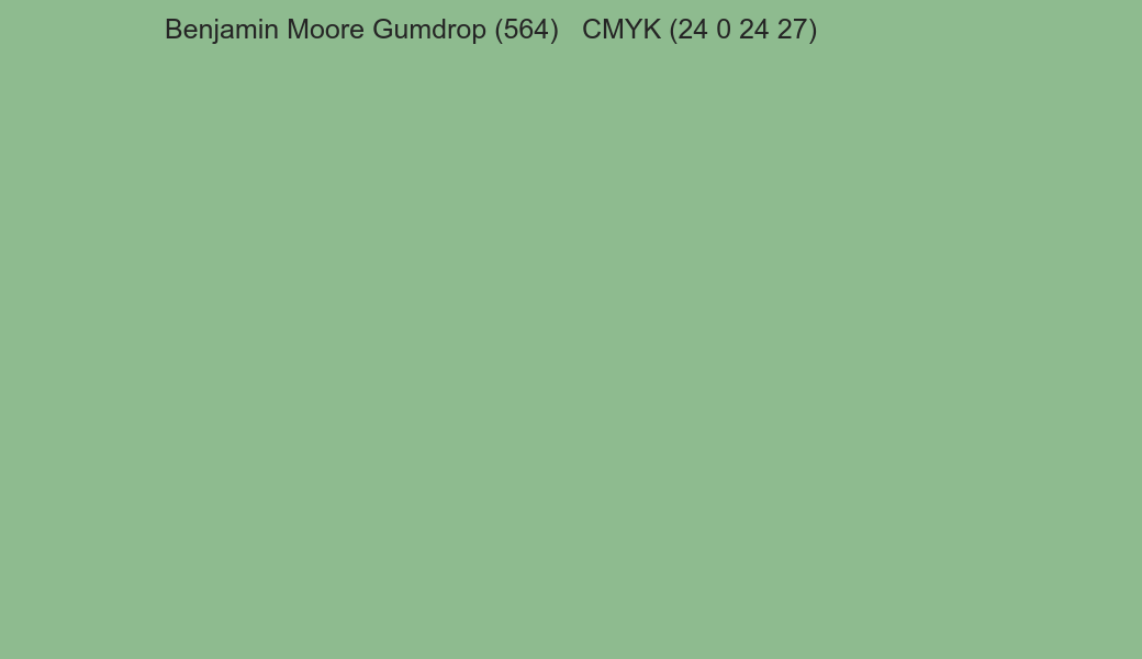 Color Benjamin Moore Gumdrop (564) to CMYK (24 0 24 27) converter Color Benjamin Moore Gumdrop (564) to CMYK (24 0 24 27) converter