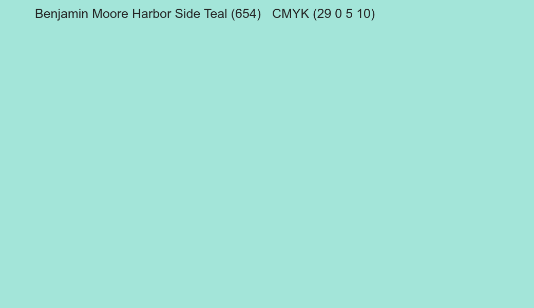 Color Benjamin Moore Harbor Side Teal (654) to CMYK (29 0 5 10) converter Color Benjamin Moore Harbor Side Teal (654) to CMYK (29 0 5 10) converter