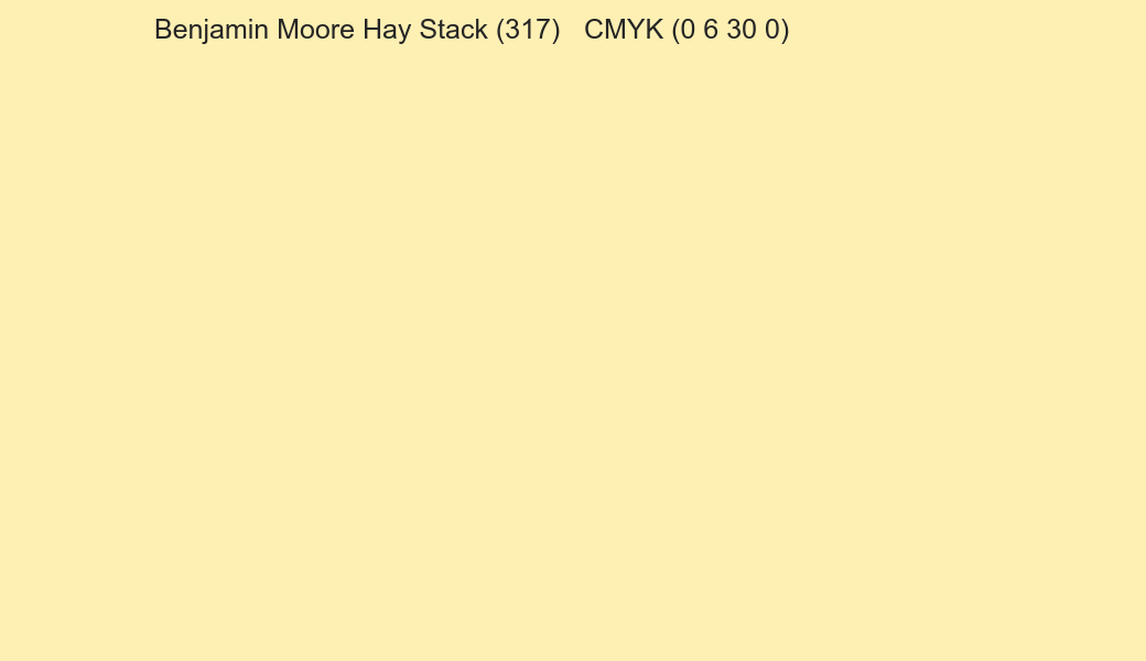 Color Benjamin Moore Hay Stack (317) to CMYK (0 6 30 0) converter Color Benjamin Moore Hay Stack (317) to CMYK (0 6 30 0) converter