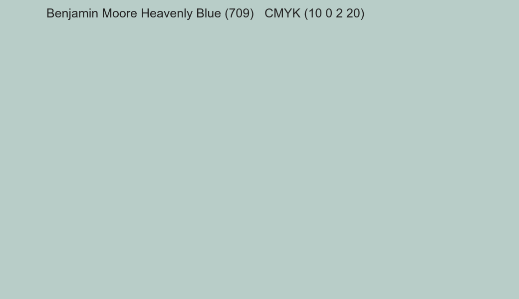 Color Benjamin Moore Heavenly Blue (709) to CMYK (10 0 2 20) converter Color Benjamin Moore Heavenly Blue (709) to CMYK (10 0 2 20) converter