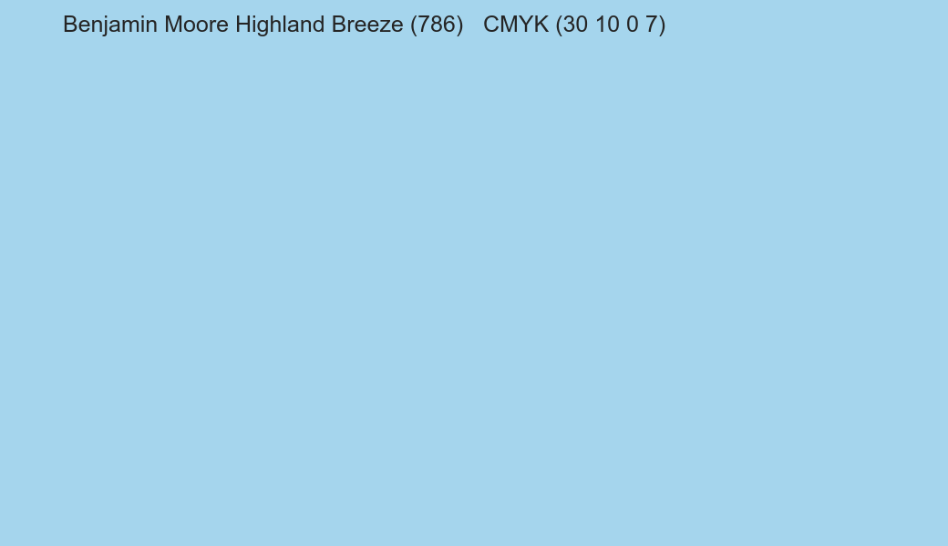 Color Benjamin Moore Highland Breeze (786) to CMYK (30 10 0 7) converter Color Benjamin Moore Highland Breeze (786) to CMYK (30 10 0 7) converter