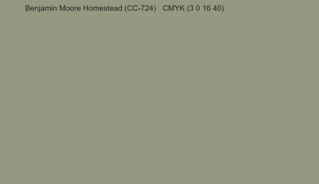 Color Benjamin Moore Homestead (CC-724) to CMYK (3 0 16 40) converter Color Benjamin Moore Homestead (CC-724) to CMYK (3 0 16 40) converter