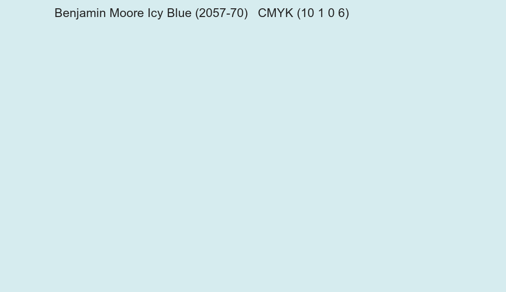 Color Benjamin Moore Icy Blue (2057-70) to CMYK (10 1 0 6) converter Color Benjamin Moore Icy Blue (2057-70) to CMYK (10 1 0 6) converter