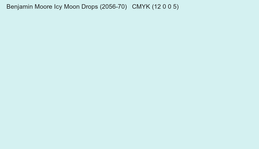 Color Benjamin Moore Icy Moon Drops (2056-70) to CMYK (12 0 0 5) converter Color Benjamin Moore Icy Moon Drops (2056-70) to CMYK (12 0 0 5) converter