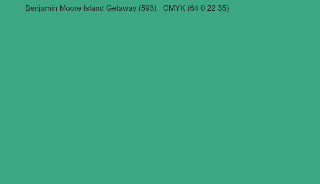 Color Benjamin Moore Island Getaway (593) to CMYK (64 0 22 35) converter Color Benjamin Moore Island Getaway (593) to CMYK (64 0 22 35) converter