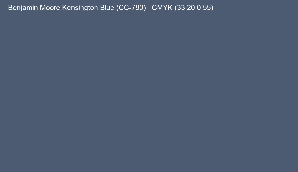 Color Benjamin Moore Kensington Blue (CC-780) to CMYK (33 20 0 55) converter Color Benjamin Moore Kensington Blue (CC-780) to CMYK (33 20 0 55) converter
