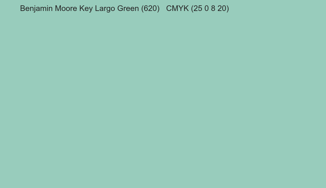Color Benjamin Moore Key Largo Green (620) to CMYK (25 0 8 20) converter Color Benjamin Moore Key Largo Green (620) to CMYK (25 0 8 20) converter