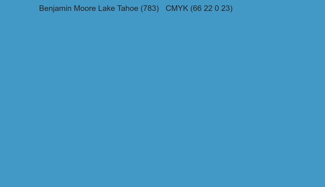 Color Benjamin Moore Lake Tahoe (783) to CMYK (66 22 0 23) converter Color Benjamin Moore Lake Tahoe (783) to CMYK (66 22 0 23) converter