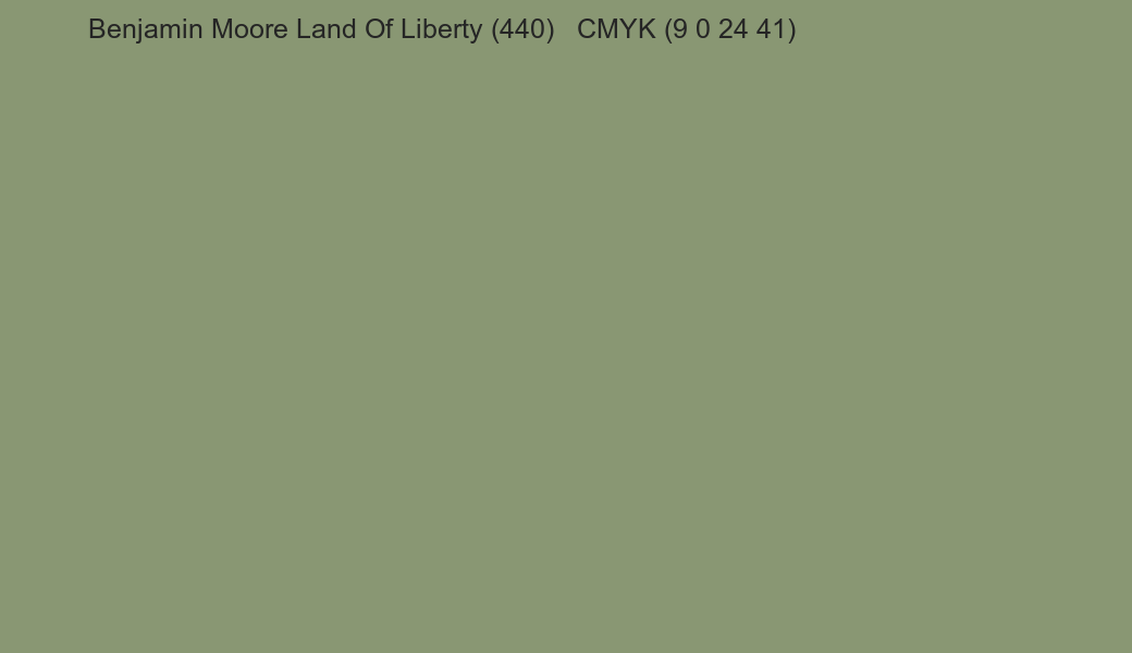 Color Benjamin Moore Land Of Liberty (440) to CMYK (9 0 24 41) converter Color Benjamin Moore Land Of Liberty (440) to CMYK (9 0 24 41) converter