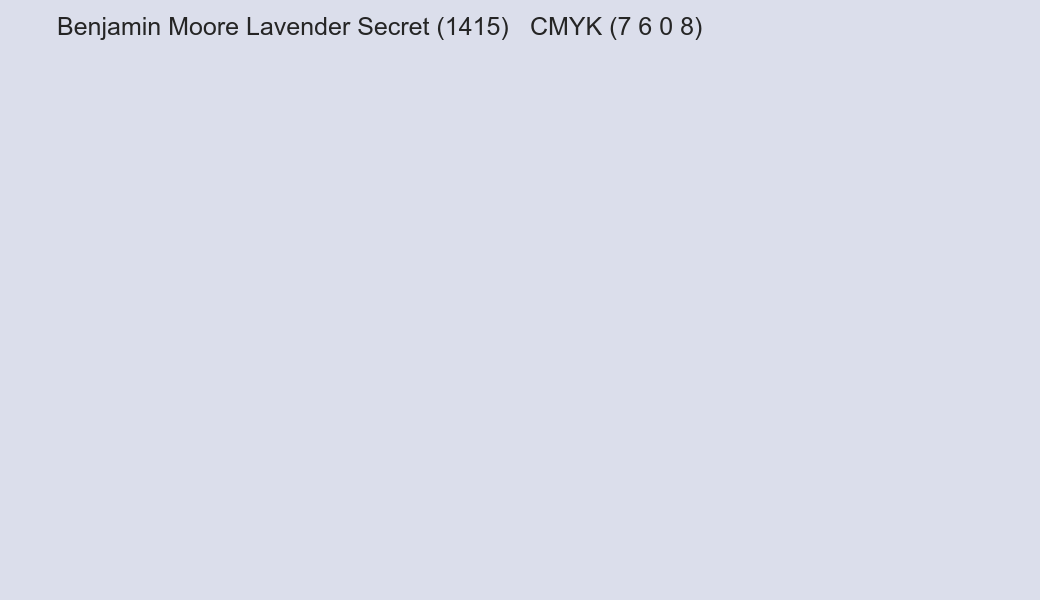 Color Benjamin Moore Lavender Secret (1415) to CMYK (7 6 0 8) converter Color Benjamin Moore Lavender Secret (1415) to CMYK (7 6 0 8) converter