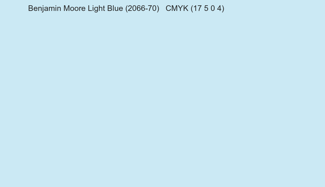 Color Benjamin Moore Light Blue (2066-70) to CMYK (17 5 0 4) converter Color Benjamin Moore Light Blue (2066-70) to CMYK (17 5 0 4) converter