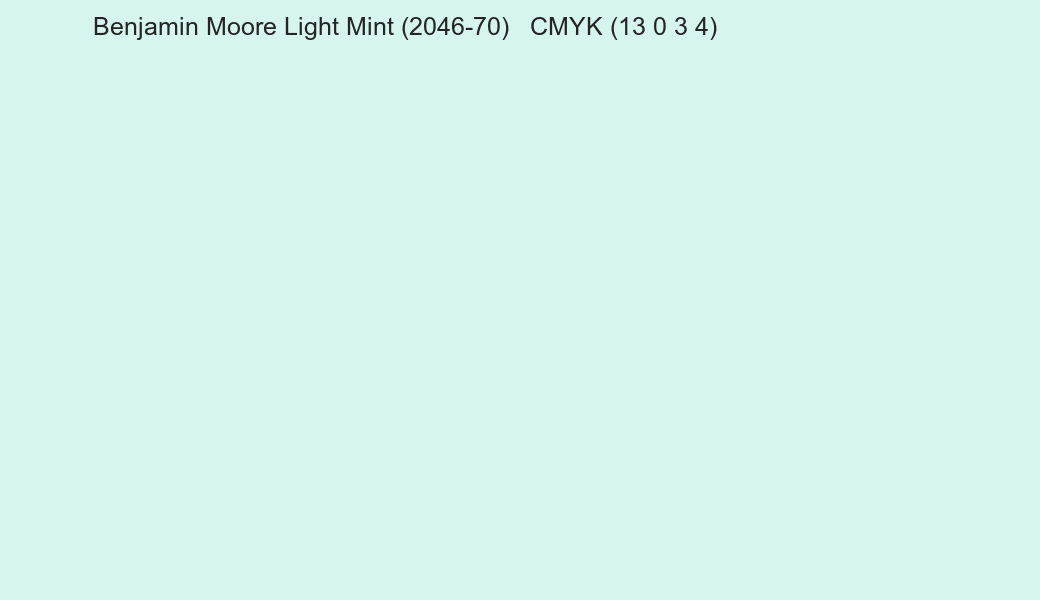 Color Benjamin Moore Light Mint (2046-70) to CMYK (13 0 3 4) converter Color Benjamin Moore Light Mint (2046-70) to CMYK (13 0 3 4) converter