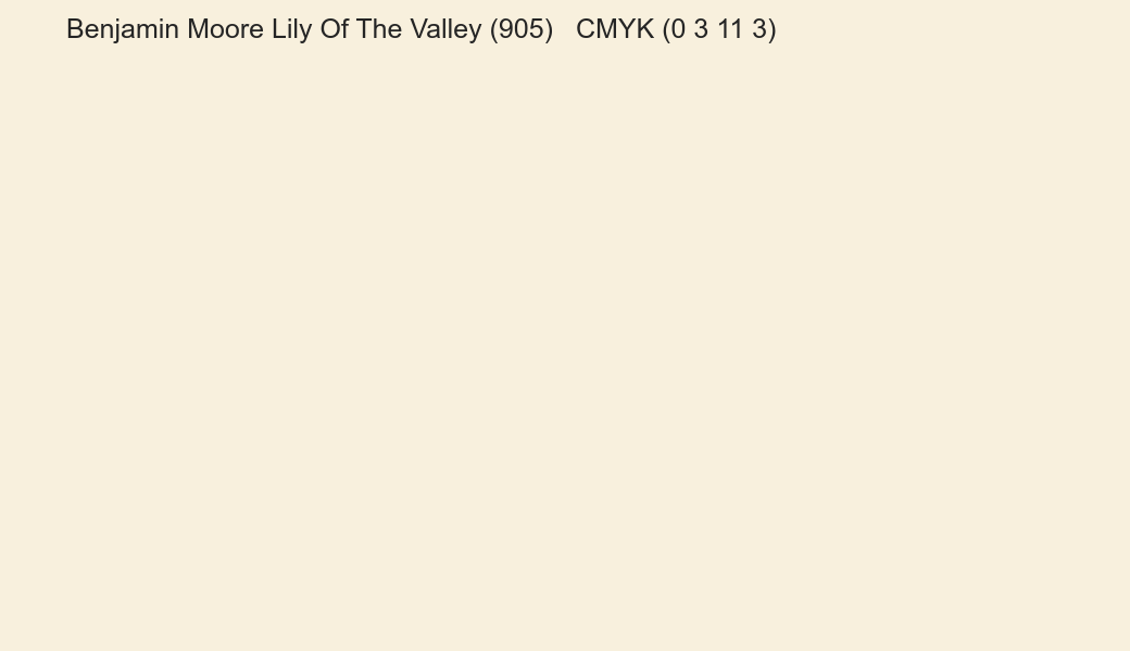 Color Benjamin Moore Lily Of The Valley (905) to CMYK (0 3 11 3) converter Color Benjamin Moore Lily Of The Valley (905) to CMYK (0 3 11 3) converter