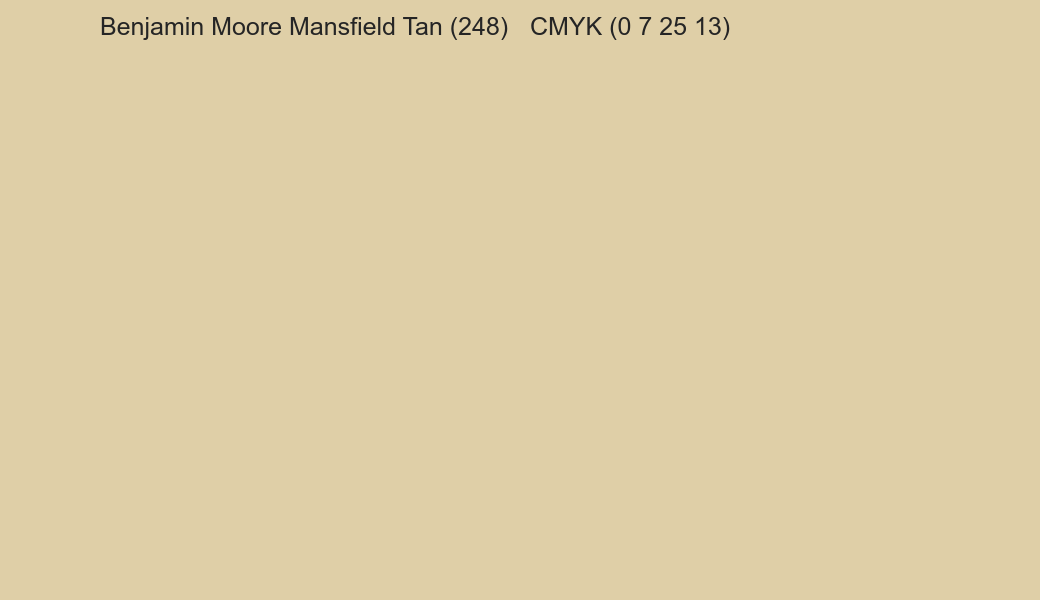 Color Benjamin Moore Mansfield Tan (248) to CMYK (0 7 25 13) converter Color Benjamin Moore Mansfield Tan (248) to CMYK (0 7 25 13) converter