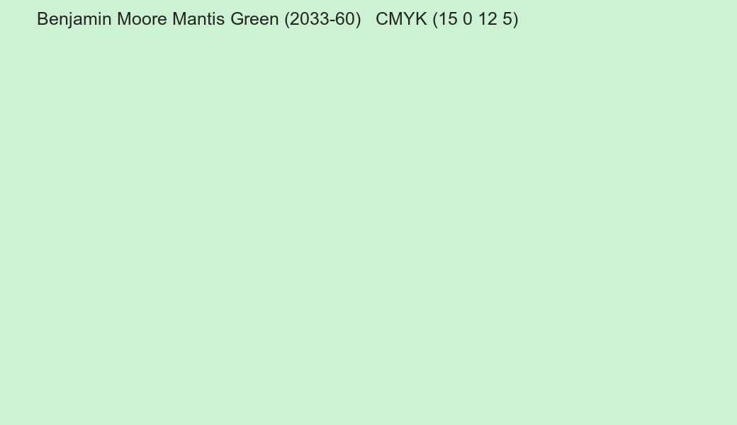 Color Benjamin Moore Mantis Green (2033-60) to CMYK (15 0 12 5) converter Color Benjamin Moore Mantis Green (2033-60) to CMYK (15 0 12 5) converter