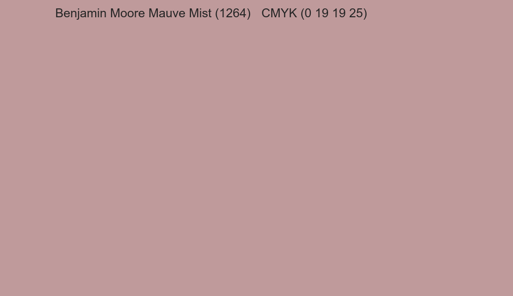 Color Benjamin Moore Mauve Mist (1264) to CMYK (0 19 19 25) converter Color Benjamin Moore Mauve Mist (1264) to CMYK (0 19 19 25) converter