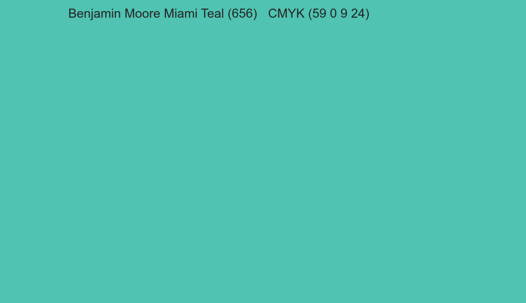 Color Benjamin Moore Miami Teal (656) to CMYK (59 0 9 24) converter Color Benjamin Moore Miami Teal (656) to CMYK (59 0 9 24) converter