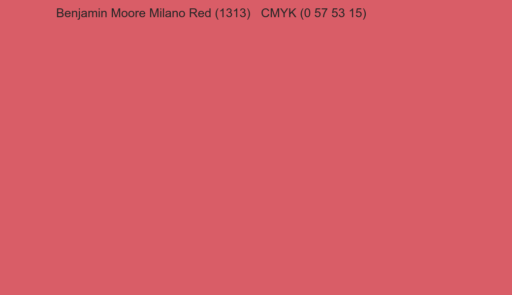 Color Benjamin Moore Milano Red (1313) to CMYK (0 57 53 15) converter Color Benjamin Moore Milano Red (1313) to CMYK (0 57 53 15) converter