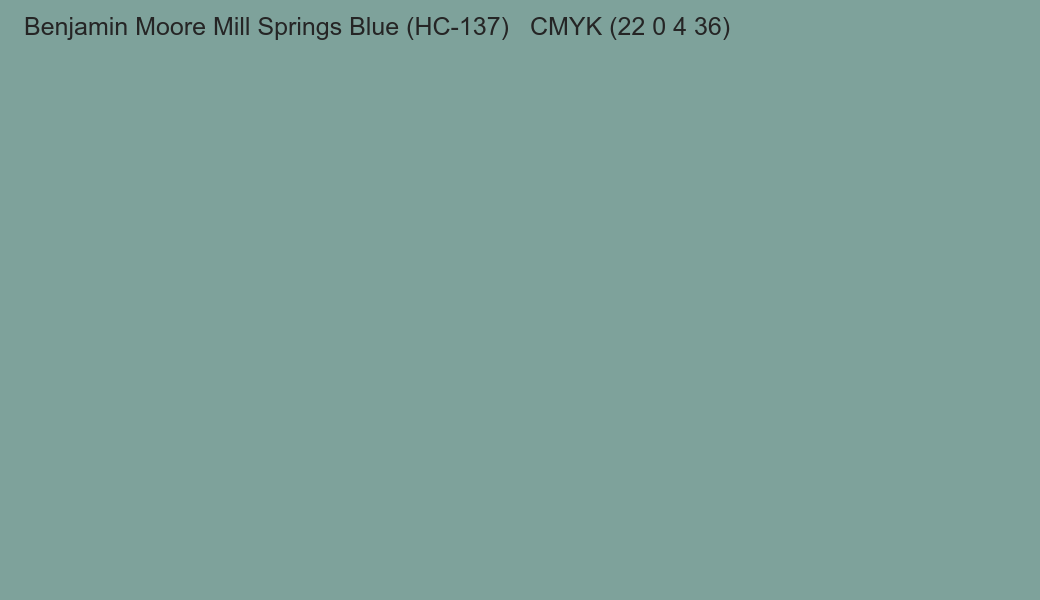 Color Benjamin Moore Mill Springs Blue (HC-137) to CMYK (22 0 4 36) converter Color Benjamin Moore Mill Springs Blue (HC-137) to CMYK (22 0 4 36) converter