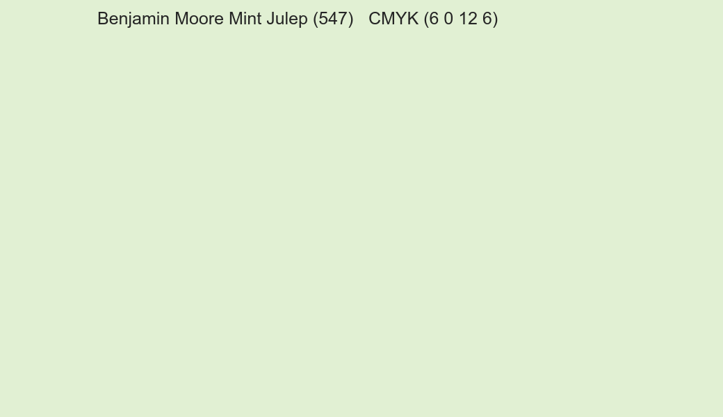 Color Benjamin Moore Mint Julep (547) to CMYK (6 0 12 6) converter Color Benjamin Moore Mint Julep (547) to CMYK (6 0 12 6) converter