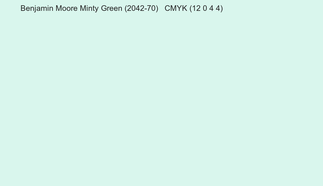 Color Benjamin Moore Minty Green (2042-70) to CMYK (12 0 4 4) converter Color Benjamin Moore Minty Green (2042-70) to CMYK (12 0 4 4) converter