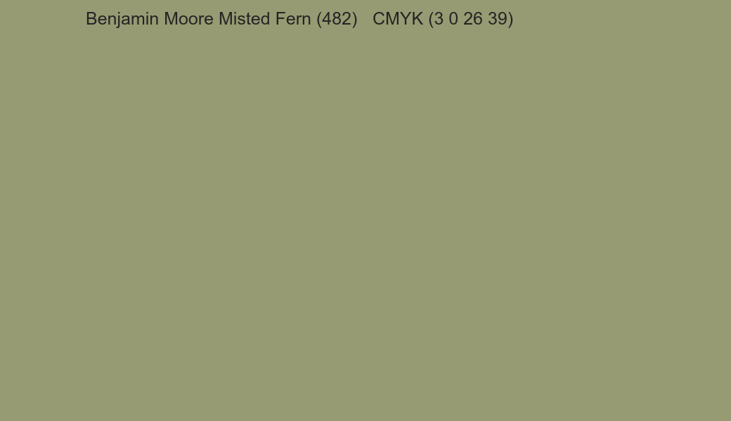 Color Benjamin Moore Misted Fern (482) to CMYK (3 0 26 39) converter Color Benjamin Moore Misted Fern (482) to CMYK (3 0 26 39) converter