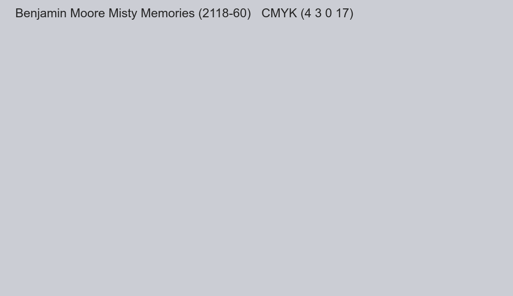 Color Benjamin Moore Misty Memories (2118-60) to CMYK (4 3 0 17) converter Color Benjamin Moore Misty Memories (2118-60) to CMYK (4 3 0 17) converter