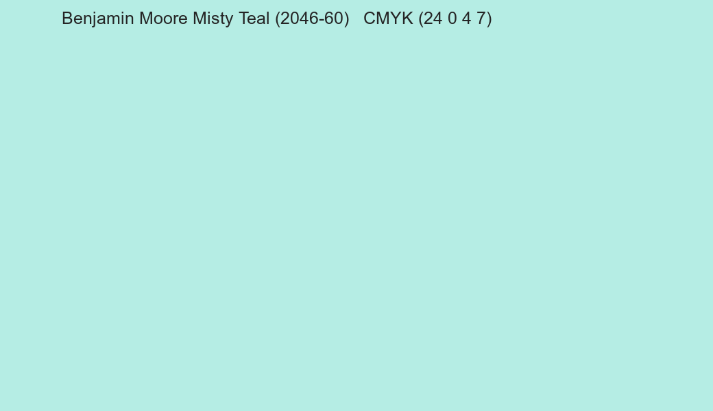 Color Benjamin Moore Misty Teal (2046-60) to CMYK (24 0 4 7) converter Color Benjamin Moore Misty Teal (2046-60) to CMYK (24 0 4 7) converter