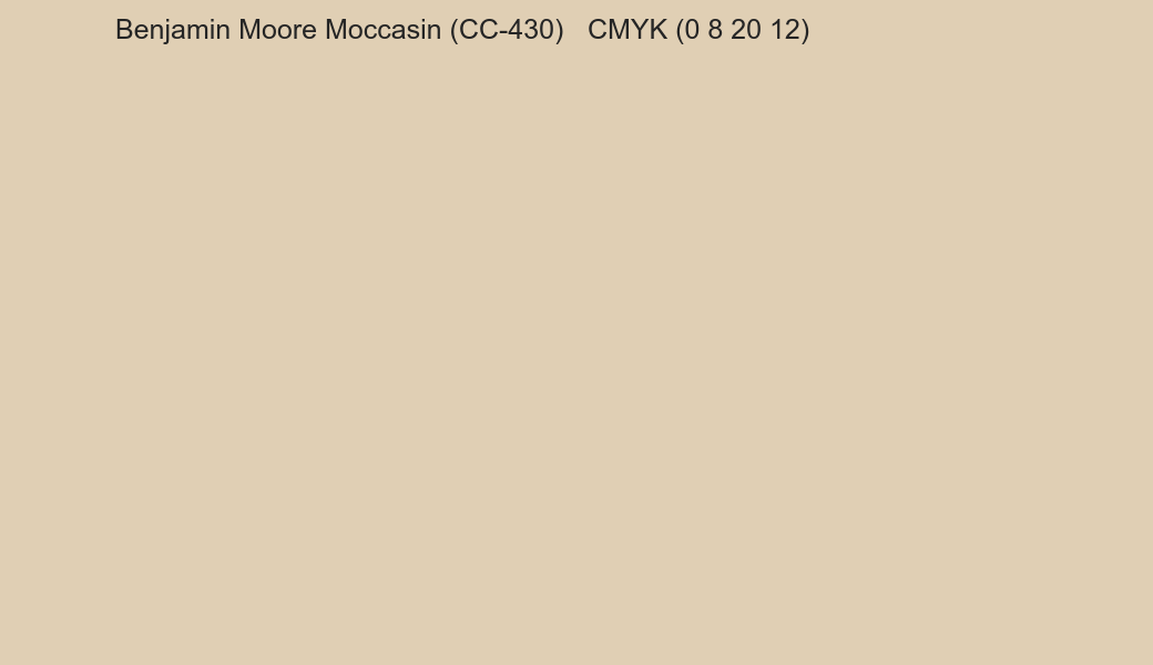 Color Benjamin Moore Moccasin (CC-430) to CMYK (0 8 20 12) converter Color Benjamin Moore Moccasin (CC-430) to CMYK (0 8 20 12) converter